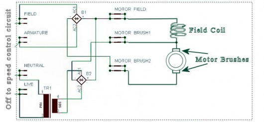 Click for larger control diagram 