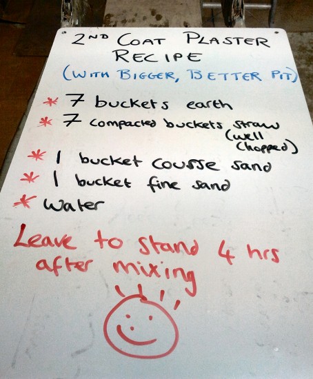 Second coat clay plaster recipe